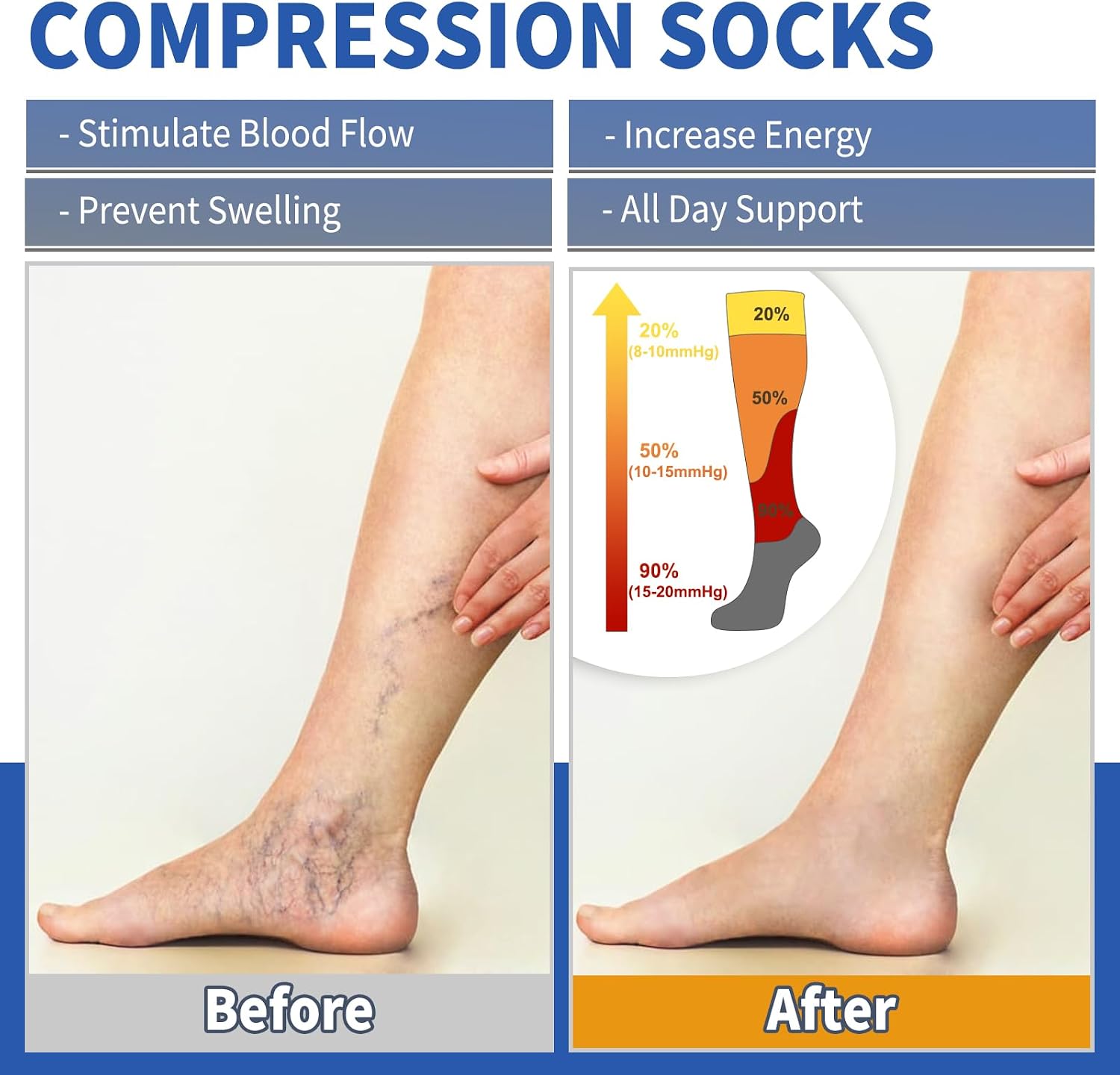 Nurses Compression Socks for Women & Men