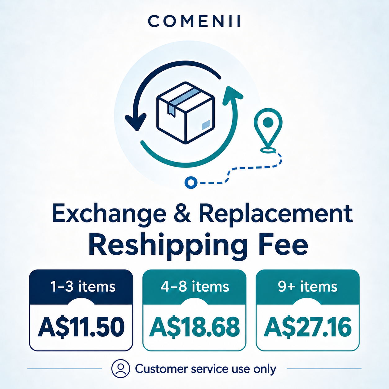 Replacement Reshipping Fee