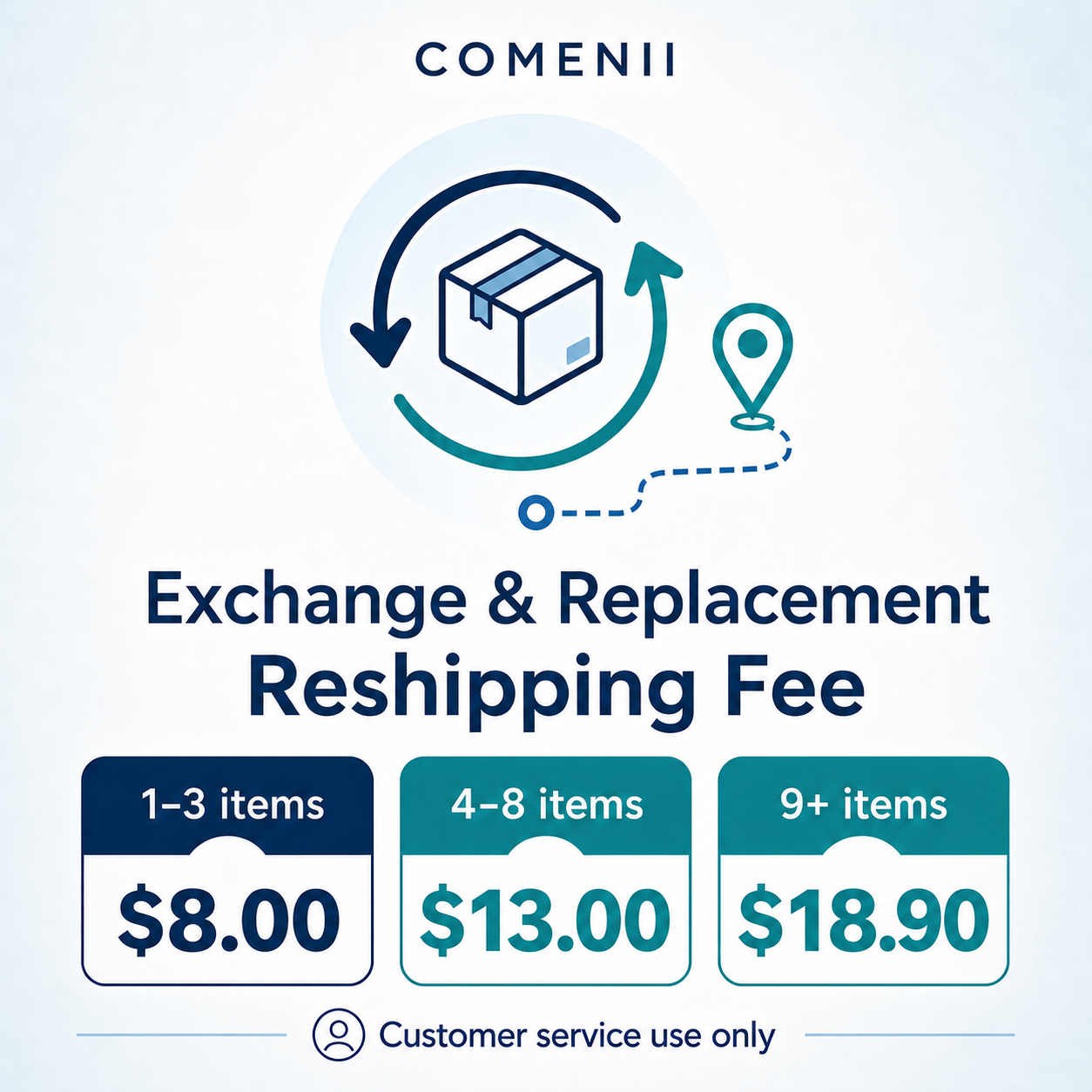 Replacement Reshipping Fee