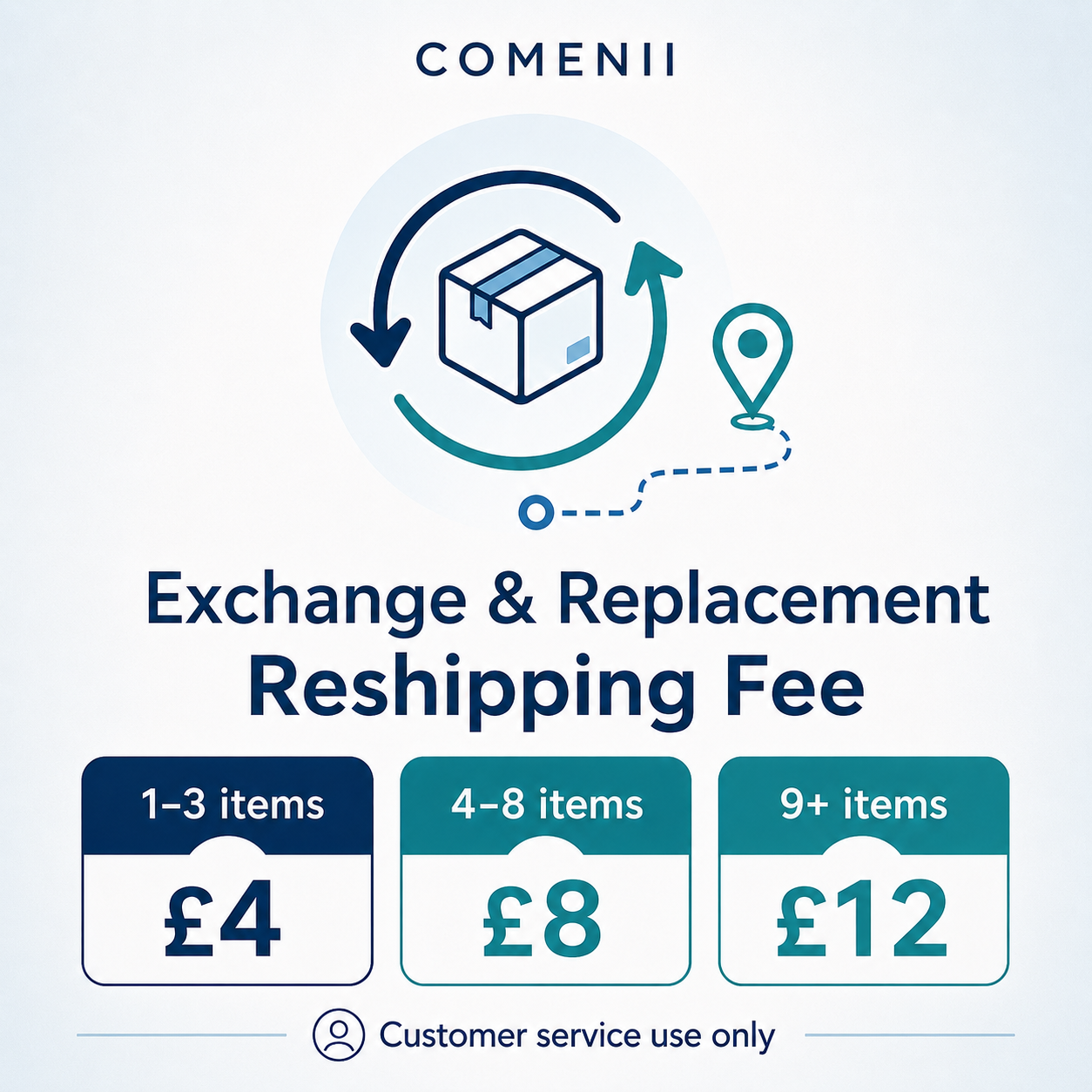 COMENII exchange and replacement reshipping fee chart for 1–3, 4–8 and 9+ items